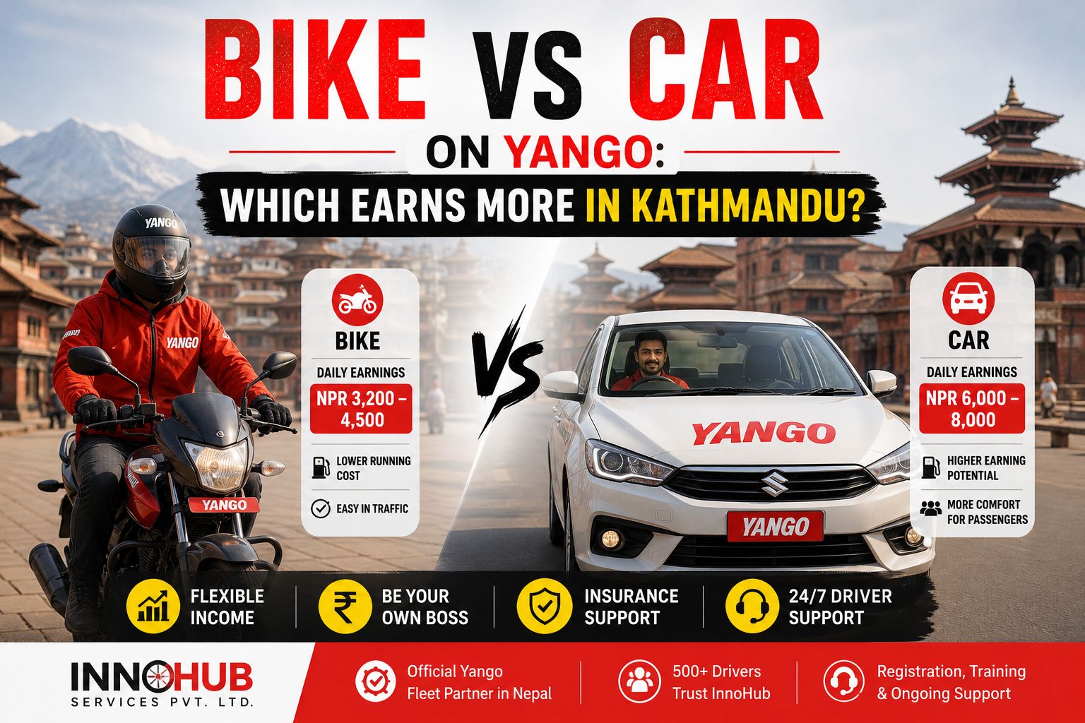 Bike vs Car on Yango in Kathmandu